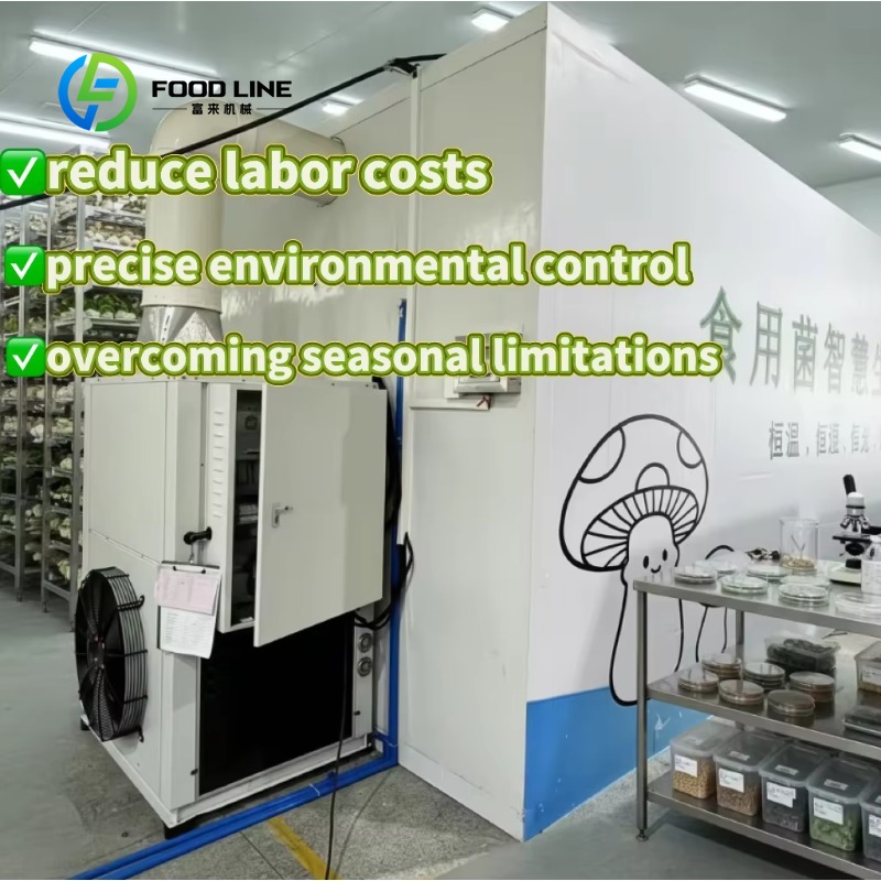 Customized New Technology Gree - Agriculture Farming New Technology 评论和价格