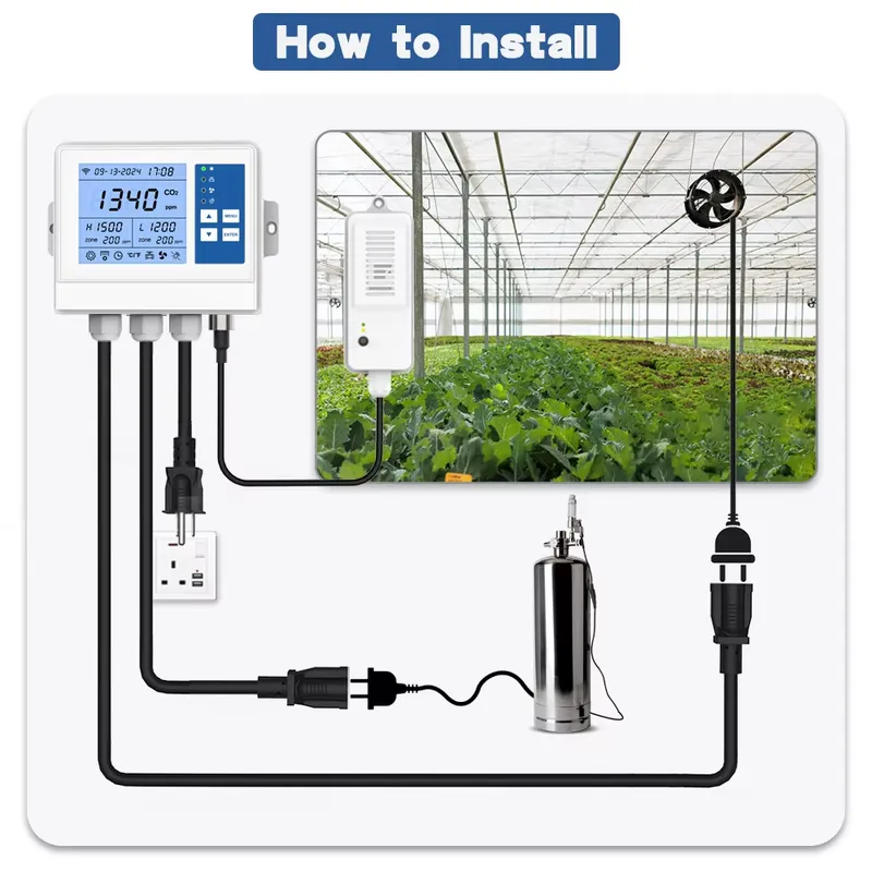 Smart Climate Controller Wifi  - Agriculture Farming Vegetables 评论和价格